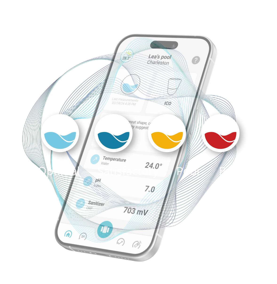 ICO Pool Water Index on iPhone